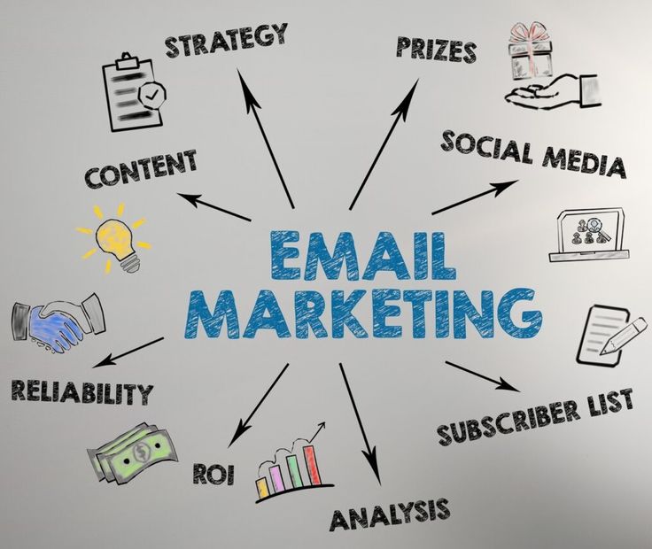 Kenyan small business owner using email marketing software to grow customer relationships and sales in Kenya