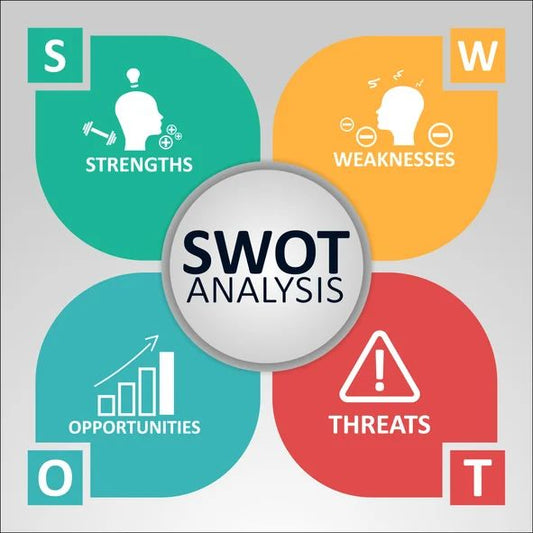Kenyan entrepreneur conducting SWOT analysis for small business growth in Kenya