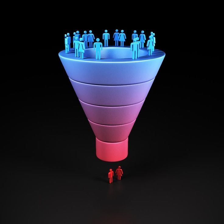 Digital marketing funnel illustrating how a broad audience is narrowed down into a specific target audience for improved targeting, engagement, and conversions.