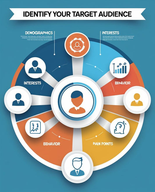 Infographic showing target market outer layer and target audience center in marketing strategy visualization